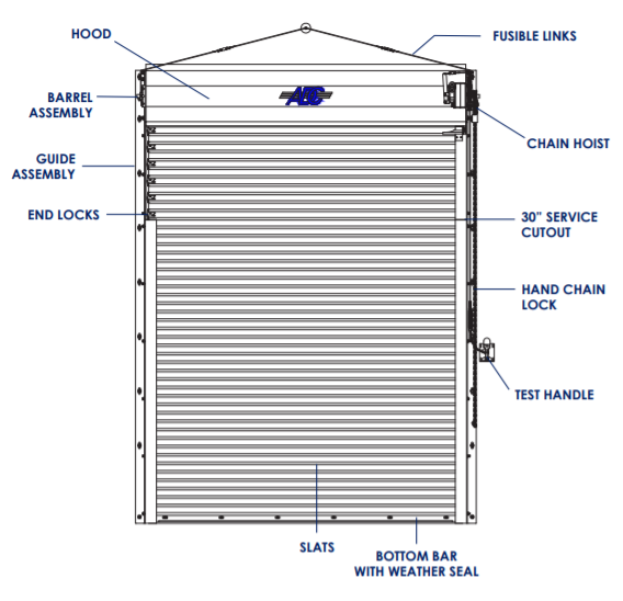 Series 500 Fire Door Product Drawing and Components