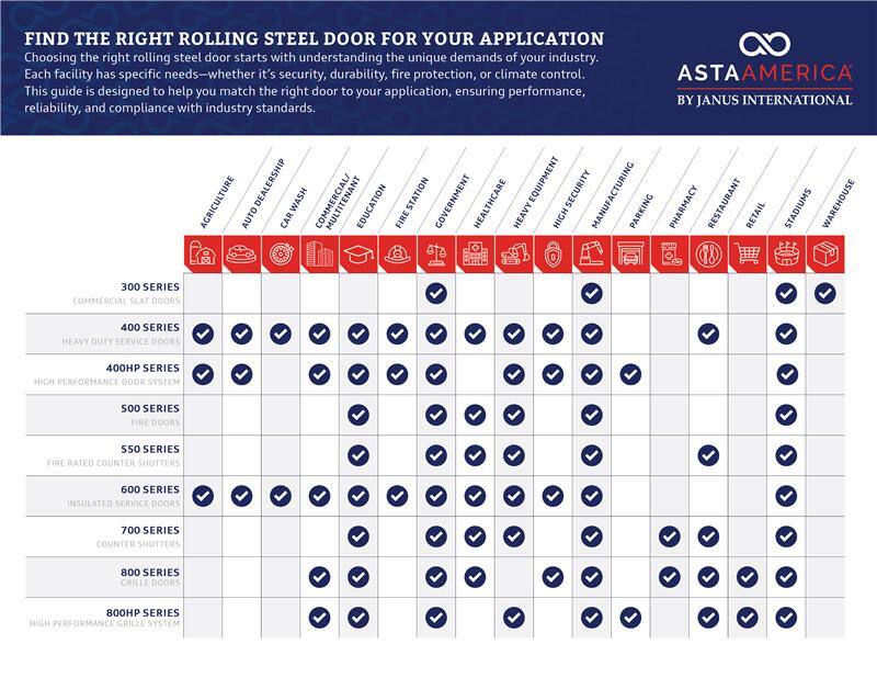 ASTA_2025_Application-Guide